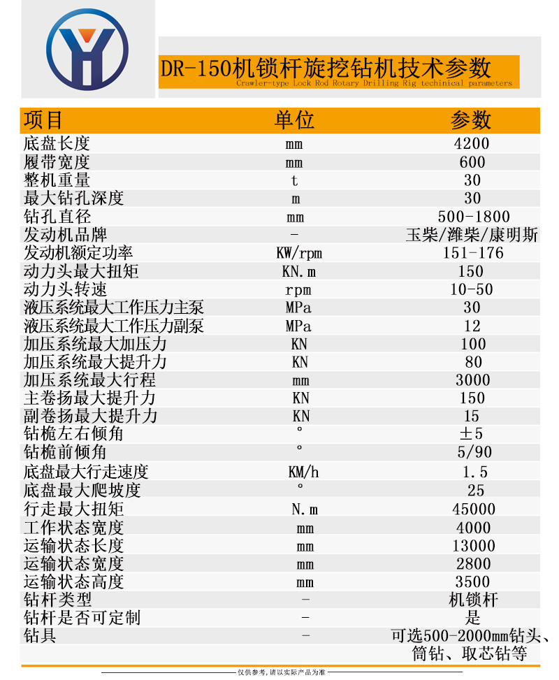 DR-150參數(shù)